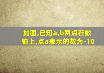 如图,已知a,b两点在数轴上,点a表示的数为-10