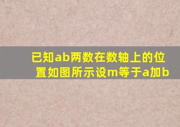 已知ab两数在数轴上的位置如图所示设m等于a加b